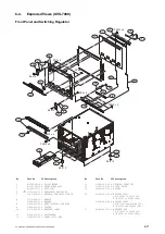 Предварительный просмотр 121 страницы Sony XKS-7210 Service Manual