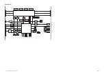 Предварительный просмотр 189 страницы Sony XKS-7210 Service Manual