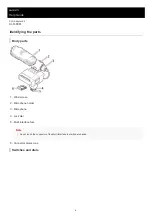 Preview for 4 page of Sony XLR-K3M Help Manual