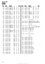 Preview for 20 page of Sony XM-1004GX Service Manual