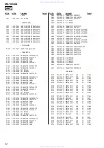 Preview for 22 page of Sony XM-1004GX Service Manual