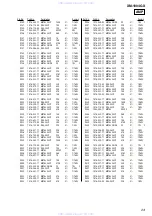 Preview for 23 page of Sony XM-1004GX Service Manual