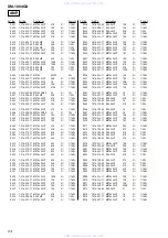 Preview for 24 page of Sony XM-1004GX Service Manual