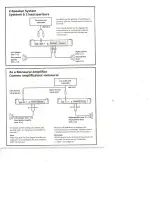 Preview for 5 page of Sony XM-1252GTR - Power Stereo Amplifier Operating Instructions Manual