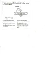 Preview for 6 page of Sony XM-1252GTR - Power Stereo Amplifier Operating Instructions Manual