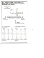 Preview for 9 page of Sony XM-1252GTR - Power Stereo Amplifier Operating Instructions Manual