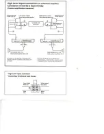 Preview for 12 page of Sony XM-1252GTR - Power Stereo Amplifier Operating Instructions Manual