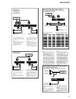 Preview for 5 page of Sony XM-1252GTR - Power Stereo Amplifier Service Manual