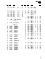 Предварительный просмотр 19 страницы Sony XM-1600GSD Marketing Specifications, Connections Service Manual