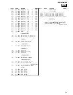 Предварительный просмотр 21 страницы Sony XM-1600GSD Marketing Specifications, Connections Service Manual