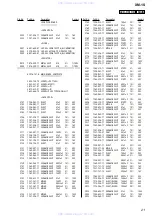 Preview for 21 page of Sony XM-1S Service Manual