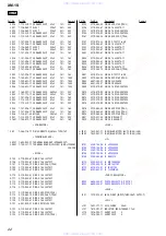 Preview for 22 page of Sony XM-1S Service Manual