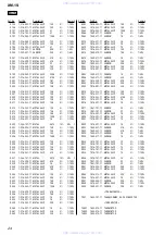 Preview for 24 page of Sony XM-1S Service Manual