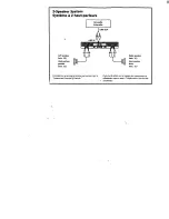 Предварительный просмотр 6 страницы Sony XM-2000R Operating Instructions Manual