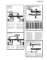 Preview for 5 page of Sony XM-2002GTR - Stereo Amplifier Service Manual