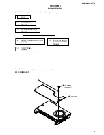 Preview for 7 page of Sony XM-2002GTR - Stereo Amplifier Service Manual