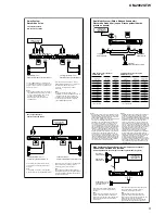 Preview for 5 page of Sony XM-2002GTW - Stereo Amplifier Service Manual