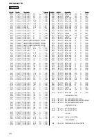 Preview for 20 page of Sony XM-2002GTW - Stereo Amplifier Service Manual