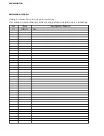 Preview for 22 page of Sony XM-2002GTW - Stereo Amplifier Service Manual