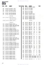 Предварительный просмотр 20 страницы Sony XM-2200GTX Operating & Mounting Service Manual