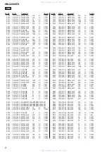 Предварительный просмотр 30 страницы Sony XM-2200GTX Operating & Mounting Service Manual