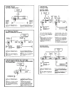 Preview for 5 page of Sony XM-280GTX Marketing Specifications Operating Instructions Manual