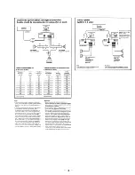 Preview for 3 page of Sony XM-3026 Service Manual