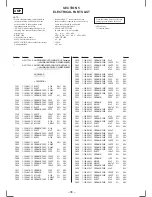 Preview for 21 page of Sony XM-405EQX Marketing Specifications Service Manual