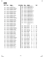 Preview for 23 page of Sony XM-405EQX Marketing Specifications Service Manual