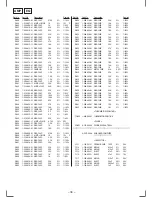 Preview for 25 page of Sony XM-405EQX Marketing Specifications Service Manual