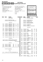 Предварительный просмотр 18 страницы Sony XM-4060GTX Operating & Connection Service Manual