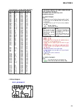 Предварительный просмотр 15 страницы Sony XM-475GSX Marketing Specifications, Connections & Service Manual