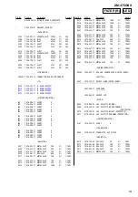 Preview for 19 page of Sony XM-475GSX Marketing Specifications, Connections & Service Manual