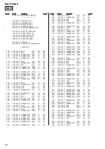 Предварительный просмотр 20 страницы Sony XM-475GSX Marketing Specifications, Connections & Service Manual