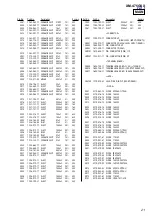 Предварительный просмотр 21 страницы Sony XM-475GSX Marketing Specifications, Connections & Service Manual