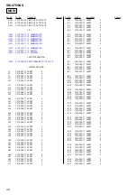 Preview for 22 page of Sony XM-475GSX Marketing Specifications, Connections & Service Manual