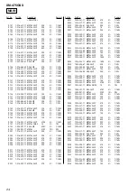 Предварительный просмотр 24 страницы Sony XM-475GSX Marketing Specifications, Connections & Service Manual