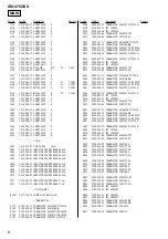 Preview for 34 page of Sony XM-475GSX Marketing Specifications, Connections & Service Manual