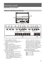 Предварительный просмотр 21 страницы Sony XM-4ES Operating Instructions Manual