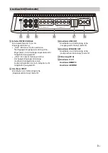 Предварительный просмотр 39 страницы Sony XM-4ES Operating Instructions Manual