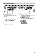 Preview for 71 page of Sony XM-4ES Operating Instructions Manual