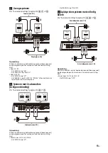 Предварительный просмотр 77 страницы Sony XM-4ES Operating Instructions Manual