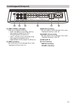 Предварительный просмотр 87 страницы Sony XM-4ES Operating Instructions Manual