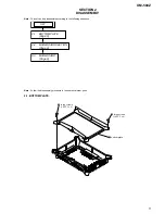 Preview for 5 page of Sony XM-504Z - Stereo Power Amplifier Service Manual