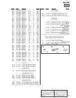 Preview for 17 page of Sony XM-504Z - Stereo Power Amplifier Service Manual