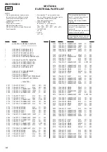 Preview for 18 page of Sony XM-5150GSX Marketing Specifications, Connections & Service Manual