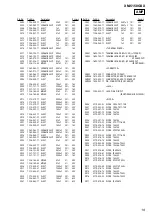 Preview for 19 page of Sony XM-5150GSX Marketing Specifications, Connections & Service Manual