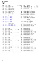 Preview for 20 page of Sony XM-5150GSX Marketing Specifications, Connections & Service Manual