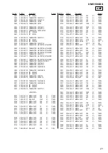 Preview for 21 page of Sony XM-5150GSX Marketing Specifications, Connections & Service Manual