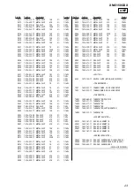 Preview for 23 page of Sony XM-5150GSX Marketing Specifications, Connections & Service Manual